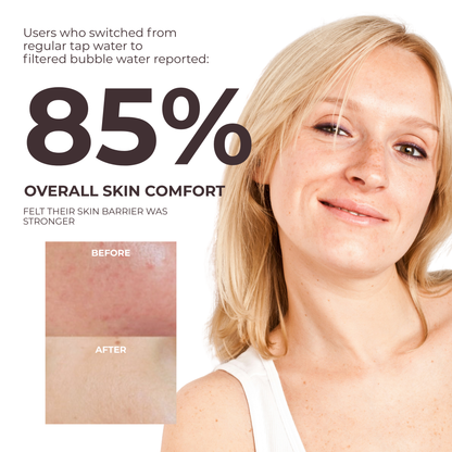 Bubbella Glowstream Faucet