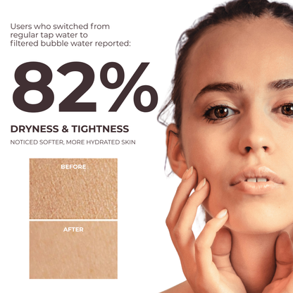 Bubbella Glowstream Faucet