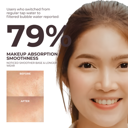 Bubbella Glowstream Faucet