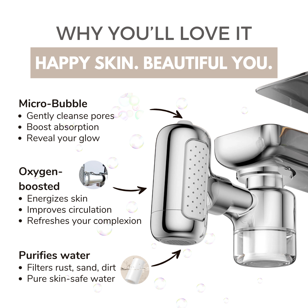 Bubbella Glowstream Faucet